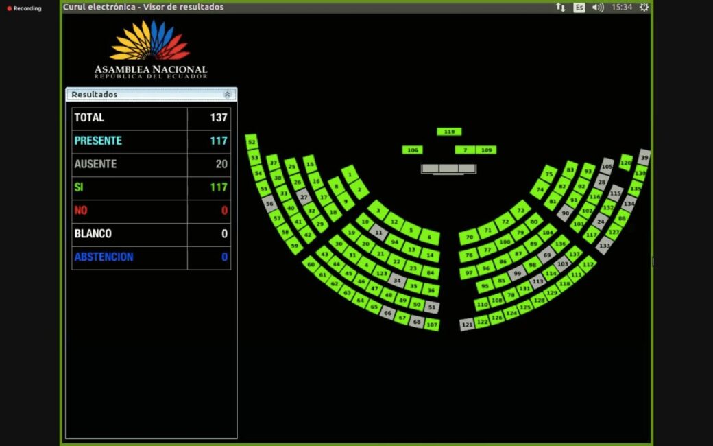 Asamblea aprobó el convenio para el intercambio de información tributaria entre Estados Unidos y Ecuador