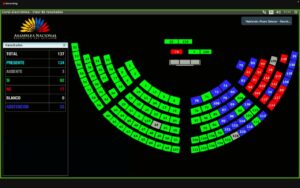Asamblea se ratificó en tres artículos de Ley de Comunicación