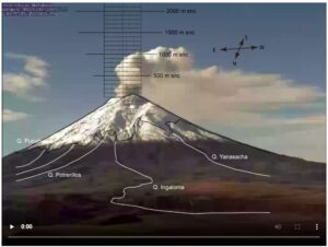 Las emisiones del volcán Cotopaxi alcanzaron más de un kilómetro de altura