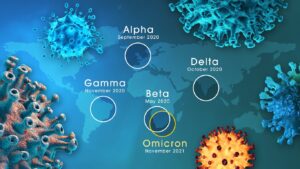 Un estudio explica cuál es el origen de la variante ómicron de la COVID-19