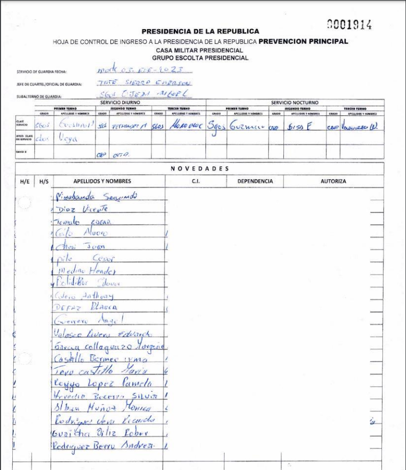 ACTUALIZACIÓN. El registro de visitas a las instituciones gubernamentales sigue llevándose de forma manual, cuando existen opciones digitales para su control en línea.