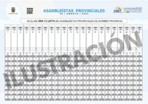 elecciones Ecuador