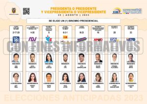El IGM inició la impresión de las papeletas electorales de binomios presidenciales
