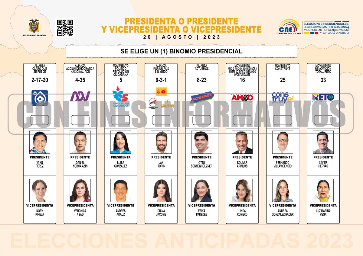 El IGM inició la impresión de las papeletas electorales de binomios presidenciales Diario La Hora