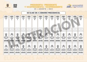 elecciones ecuador