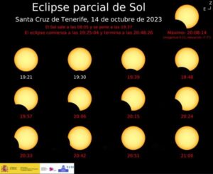 El eclipse anular se podrá ver hoy en gran parte de América,