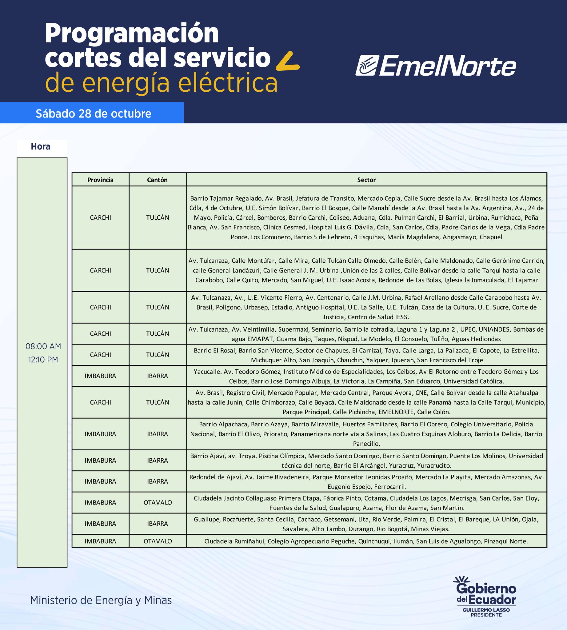 Cronograma de cortes de luz en Imbabura y Carchi este sábado Diario