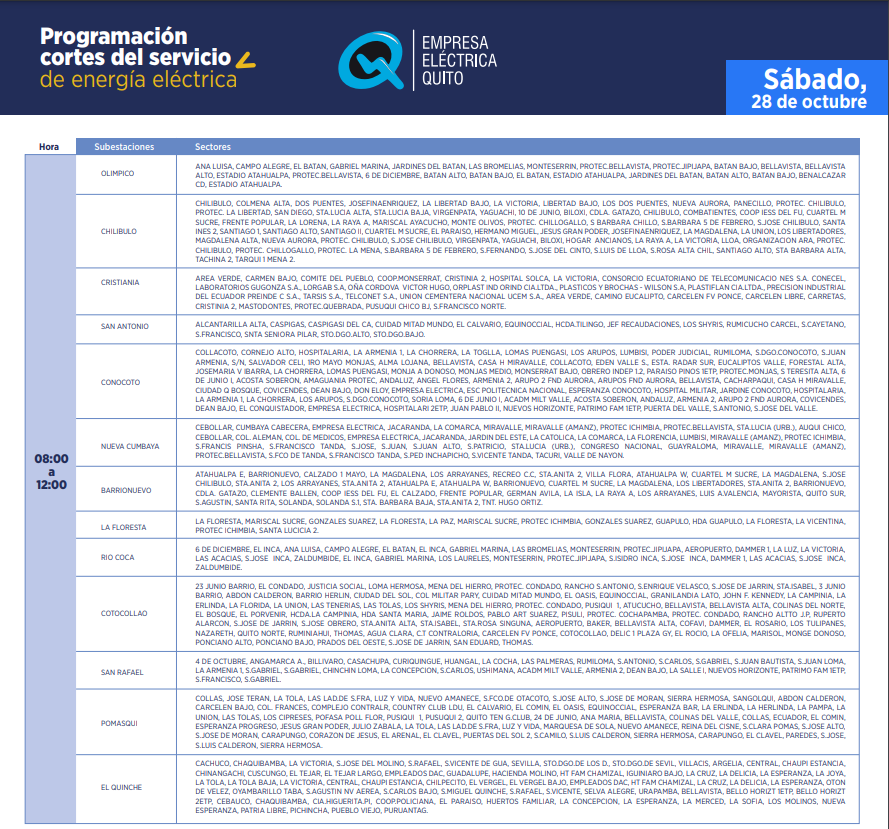 Cronograma de cortes de luz en Quito para este sábado Diario La Hora