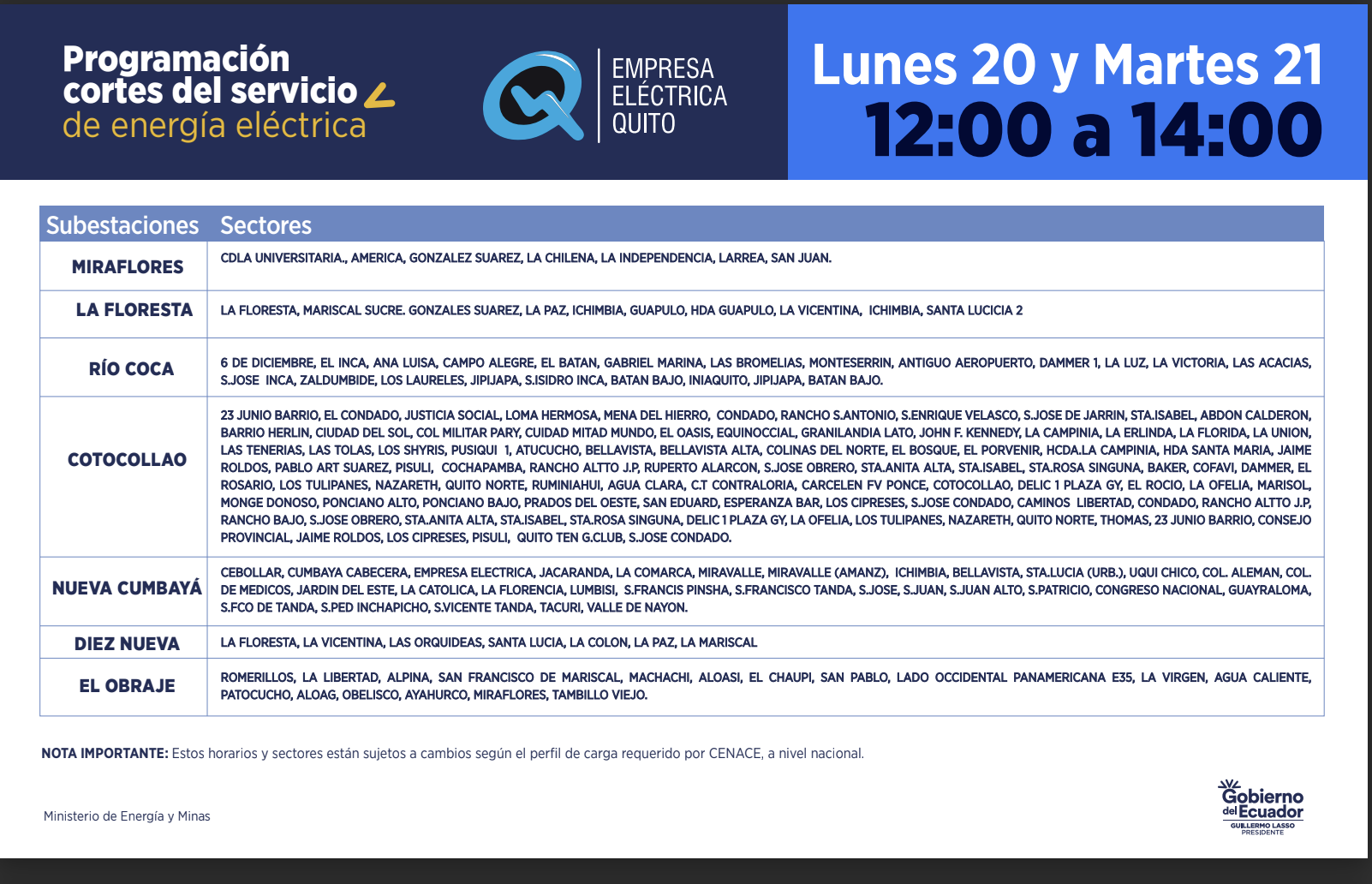 Quito Conozca los horarios de los cortes de luz para el 20 y 21 de