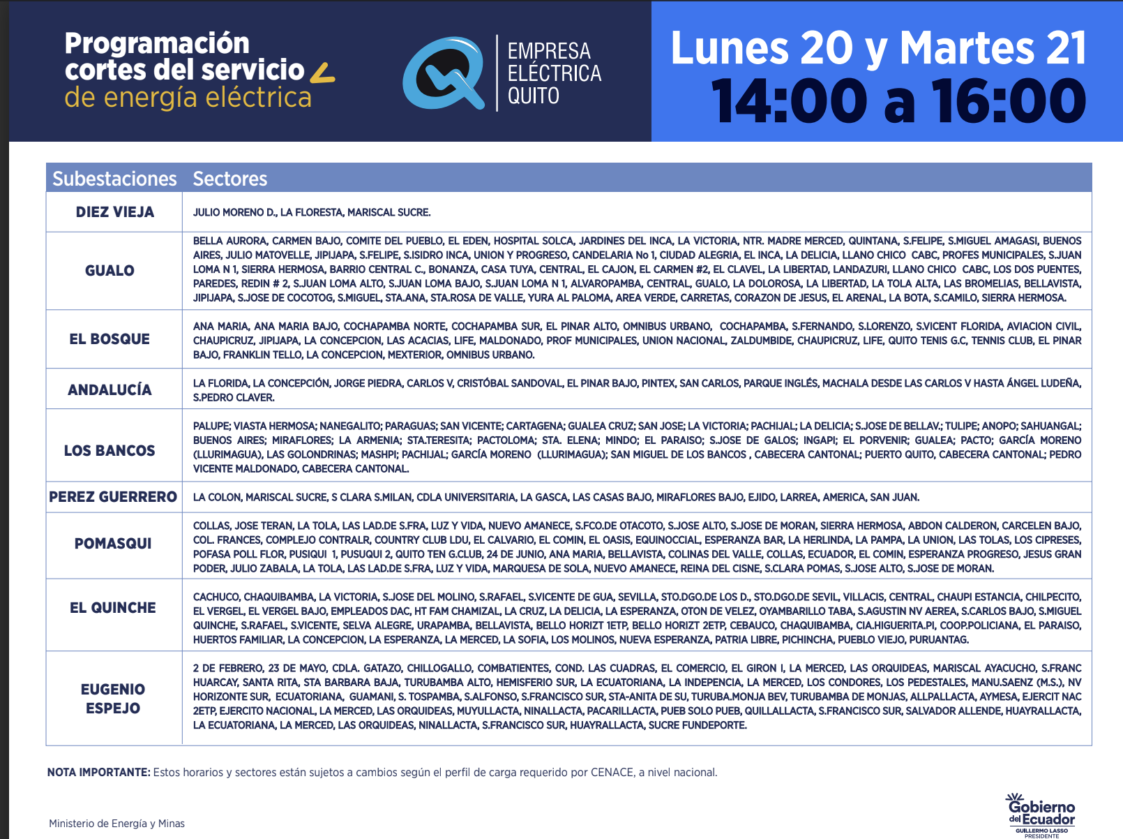 Quito Conozca los horarios de los cortes de luz para el 20 y 21 de