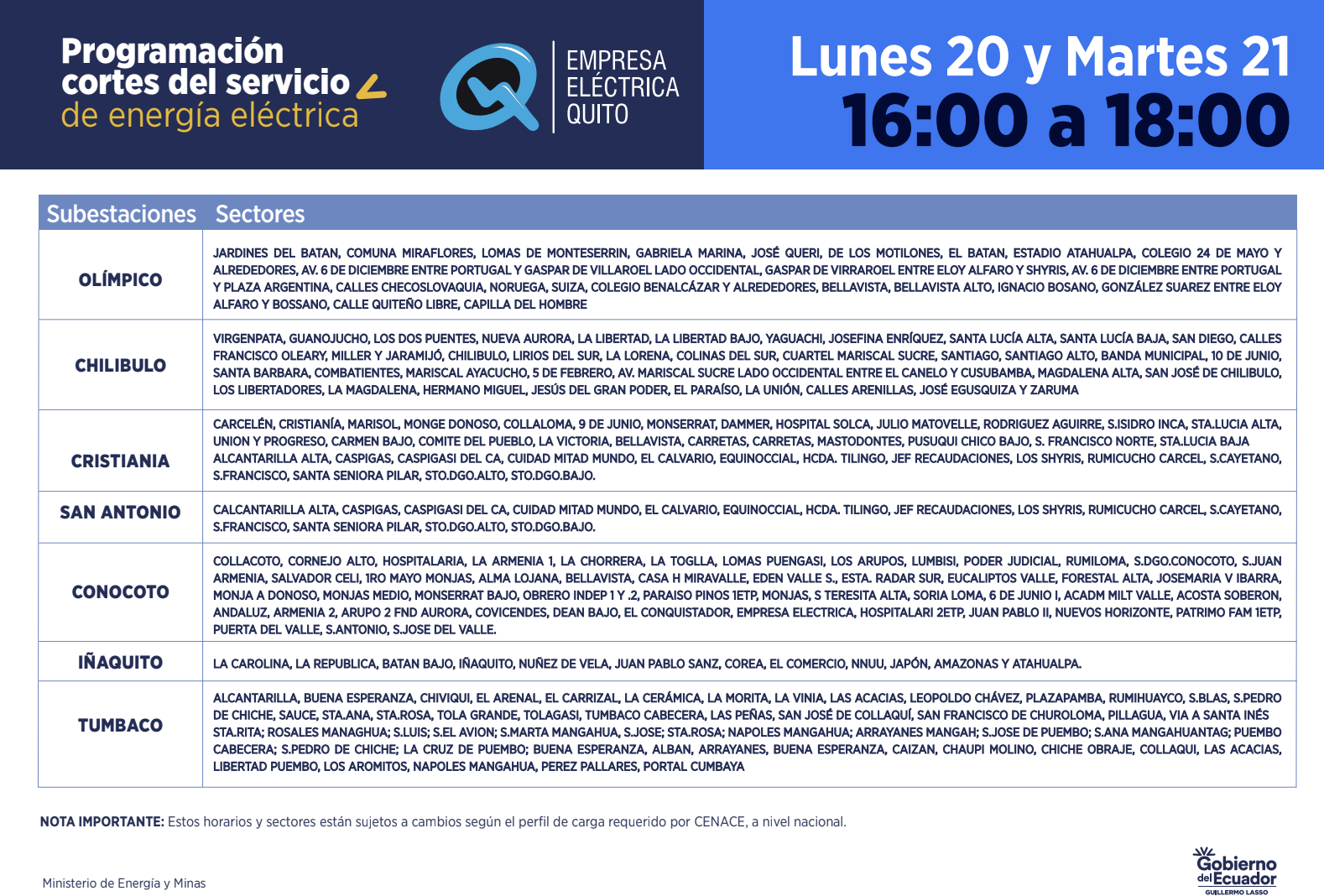 Quito Conozca los horarios de los cortes de luz para el 20 y 21 de