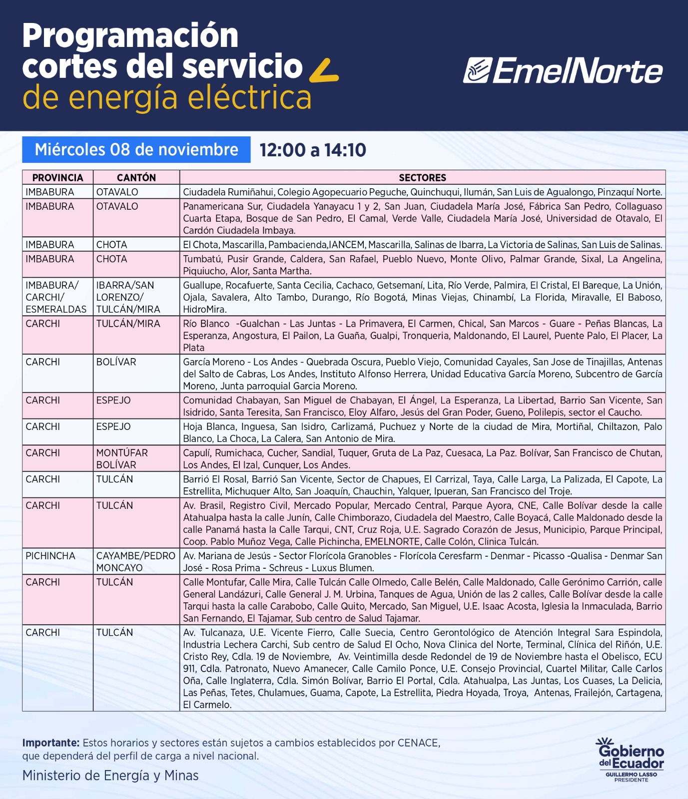 Horarios de cortes de luz el 8 de noviembre en Imbabura y Carchi