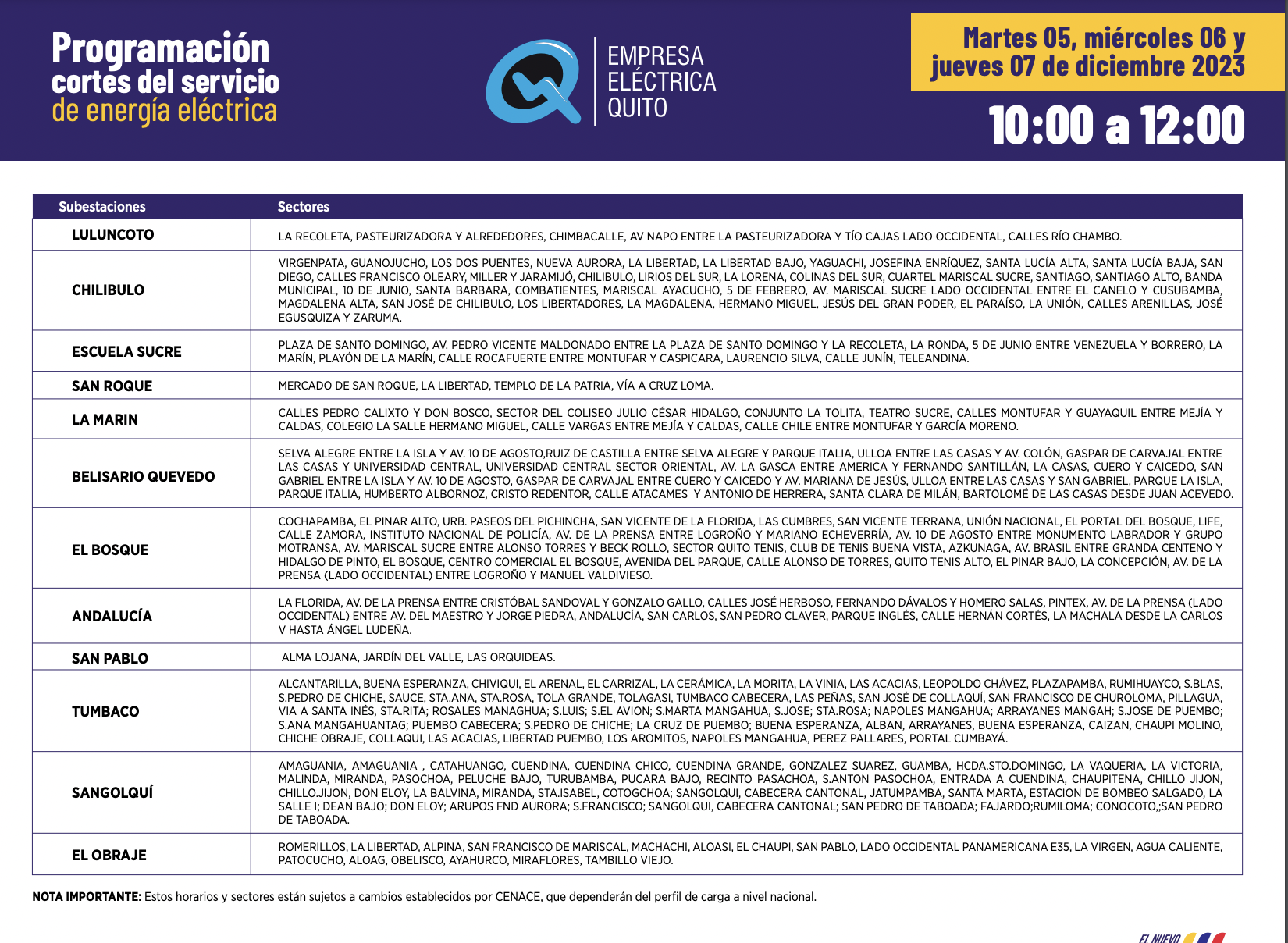 Conozca los horarios de cortes de luz en Quito del 5 al 7 de diciembre