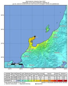 Tsunamis afectan la costa oeste de Japón tras el sismo de la península de Noto