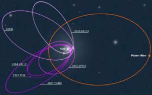 Los astrónomos están cerca de encontrar el Planeta Nueve