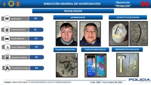 Quito: Militares en servicio pasivo y activo fueron detenidos al robar un cajero automático