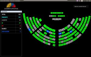 Asamblea archivó polémico proyecto de Ley de Libertad e Igualdad Religiosa por contradecir la Constitución